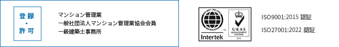 登録・許可、ISO9001:2008認証、ISO27001:2013認証